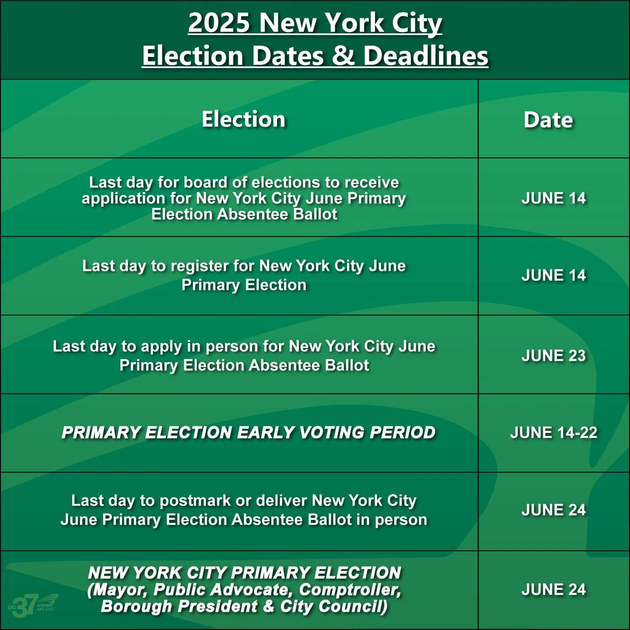 election-dates-and-deadlines_2025-nyc-election-dates-and-deadlines-1.jpg