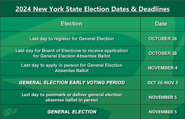 2024_nys_elec_schedule.jpg